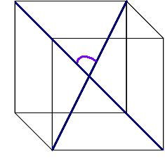 큐브의 표면적을 찾는 방법?