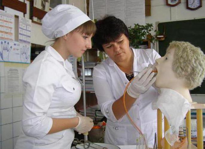 Stavropol Medical Academy : 입학위원회, 학부,학과