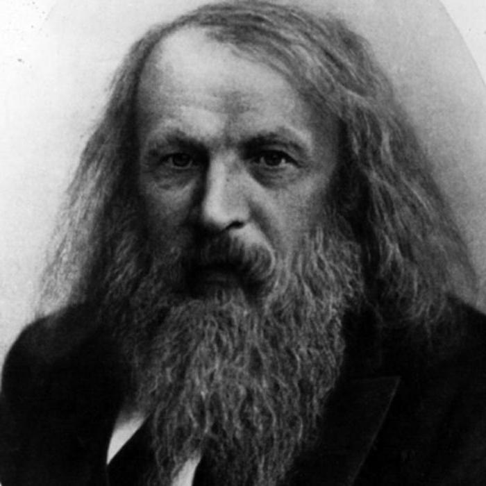 위대한 러시아 화학자 : Alexander Butlerov와 Dmitry Mendeleev